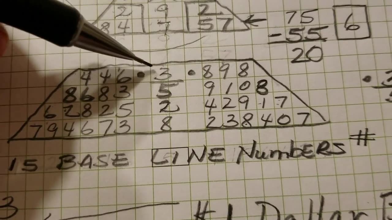 omega matrix numerology